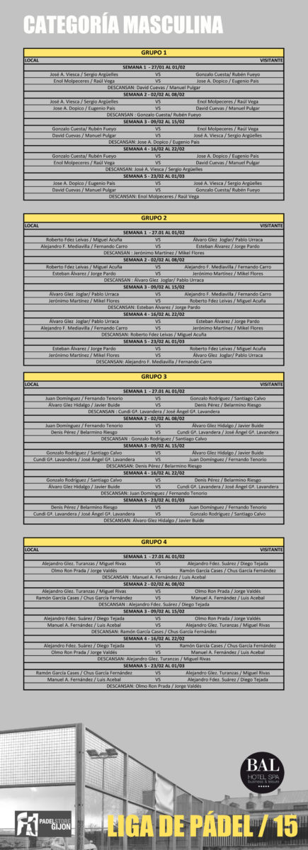 CATEGORIA MASCULINA