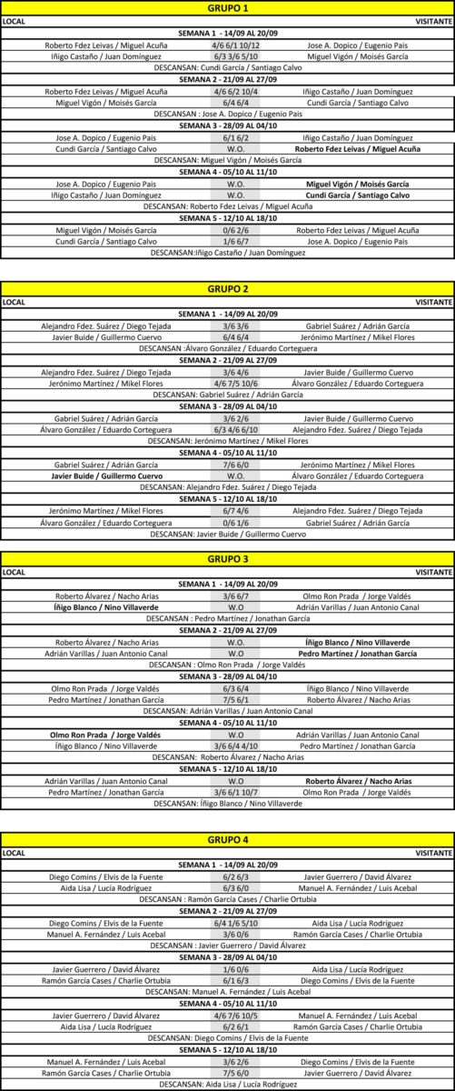 cuadros masc 1ª fase