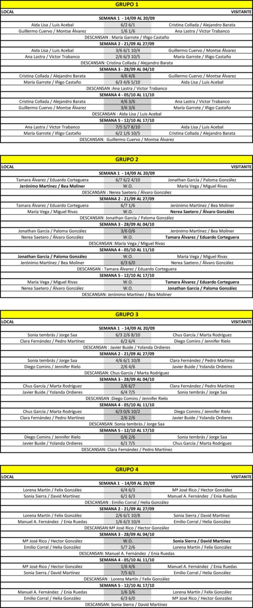 cuadros mixto 1ª fase II ED