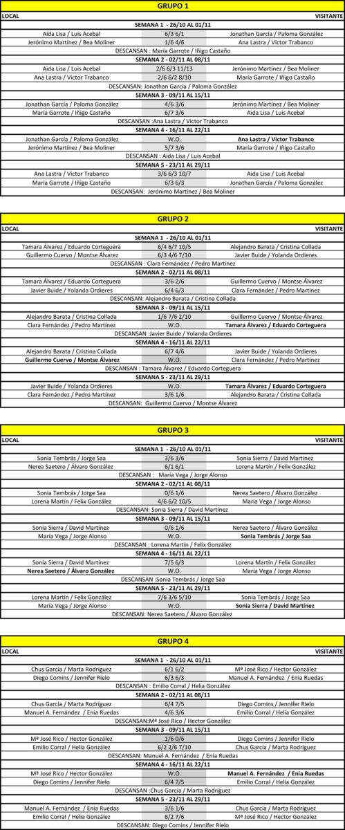 cuadros mixto 2ª fase II ED