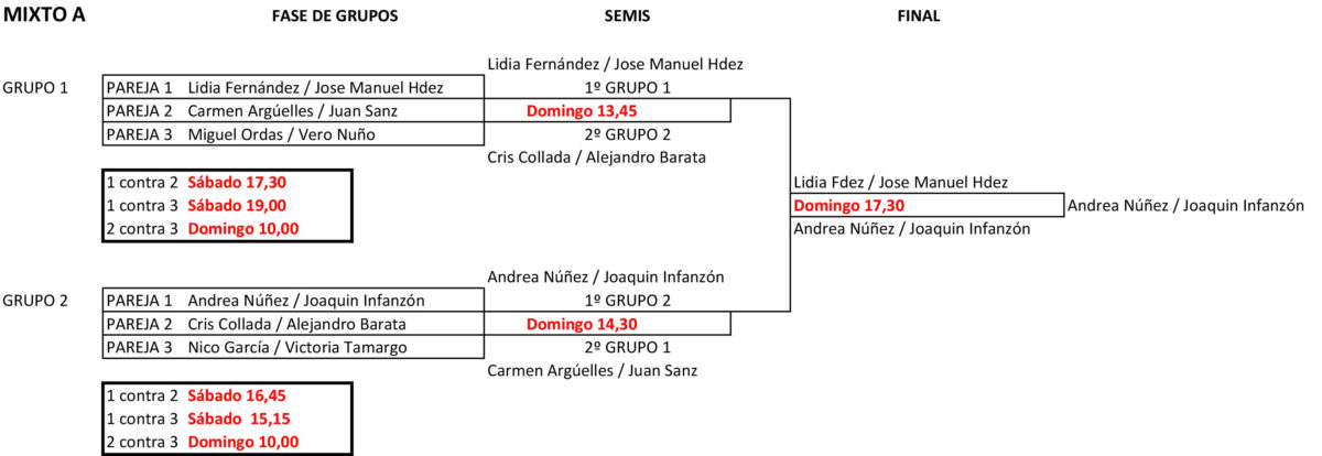 MIXTO A