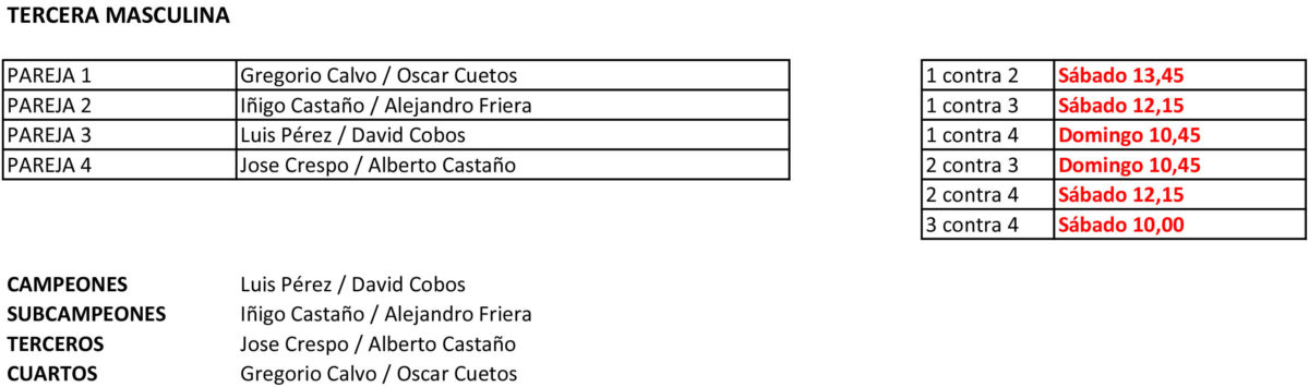 tercera masculina