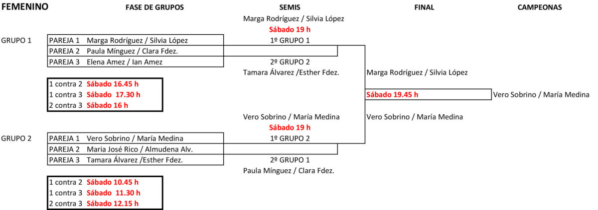 CUADROS playa fem
