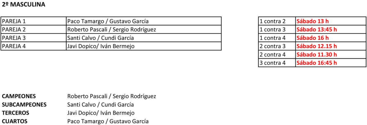 playa 2º masc