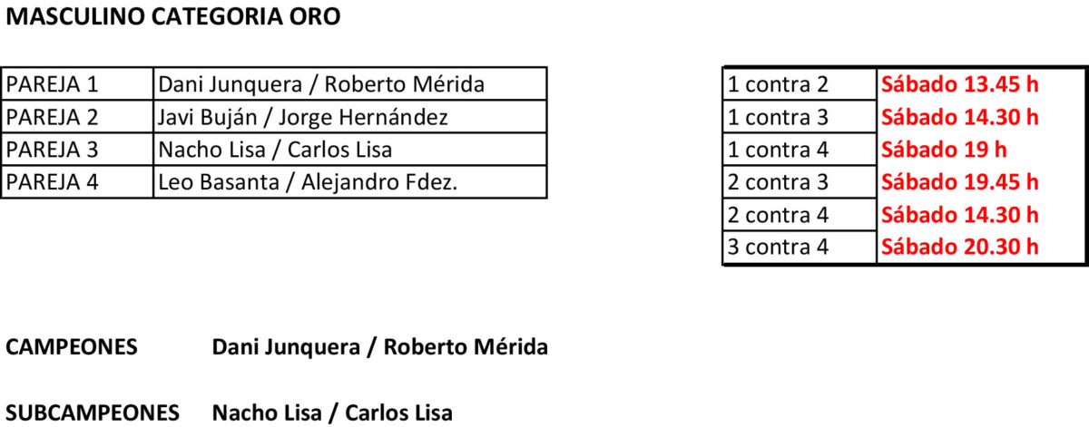 cUADROS mASC ORO