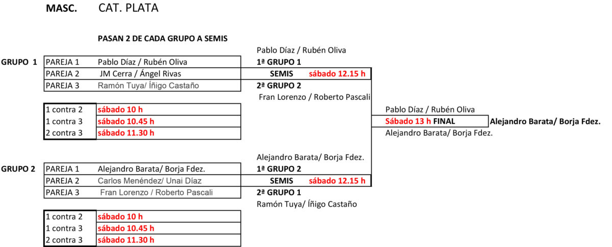 cUADROS mASC PLATA