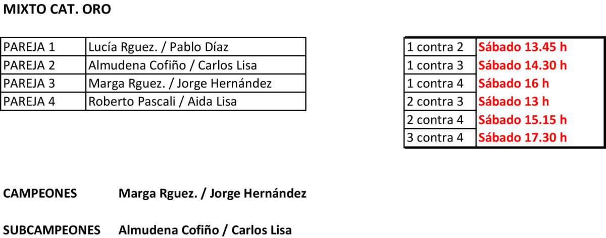 cUADROS mIXTO ORO