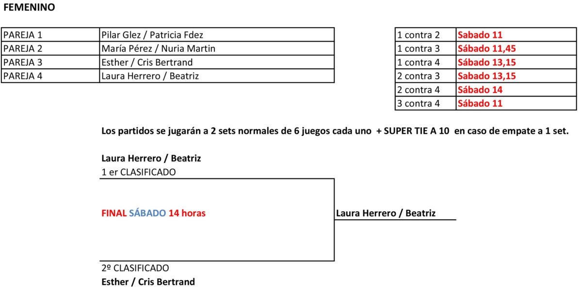 FEM
